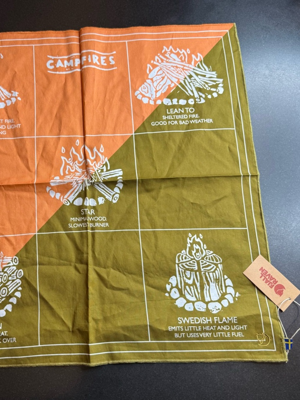 NWT Fjallraven Campfire Bandana Landsort Pink Green Cotton Outdoor Scarf